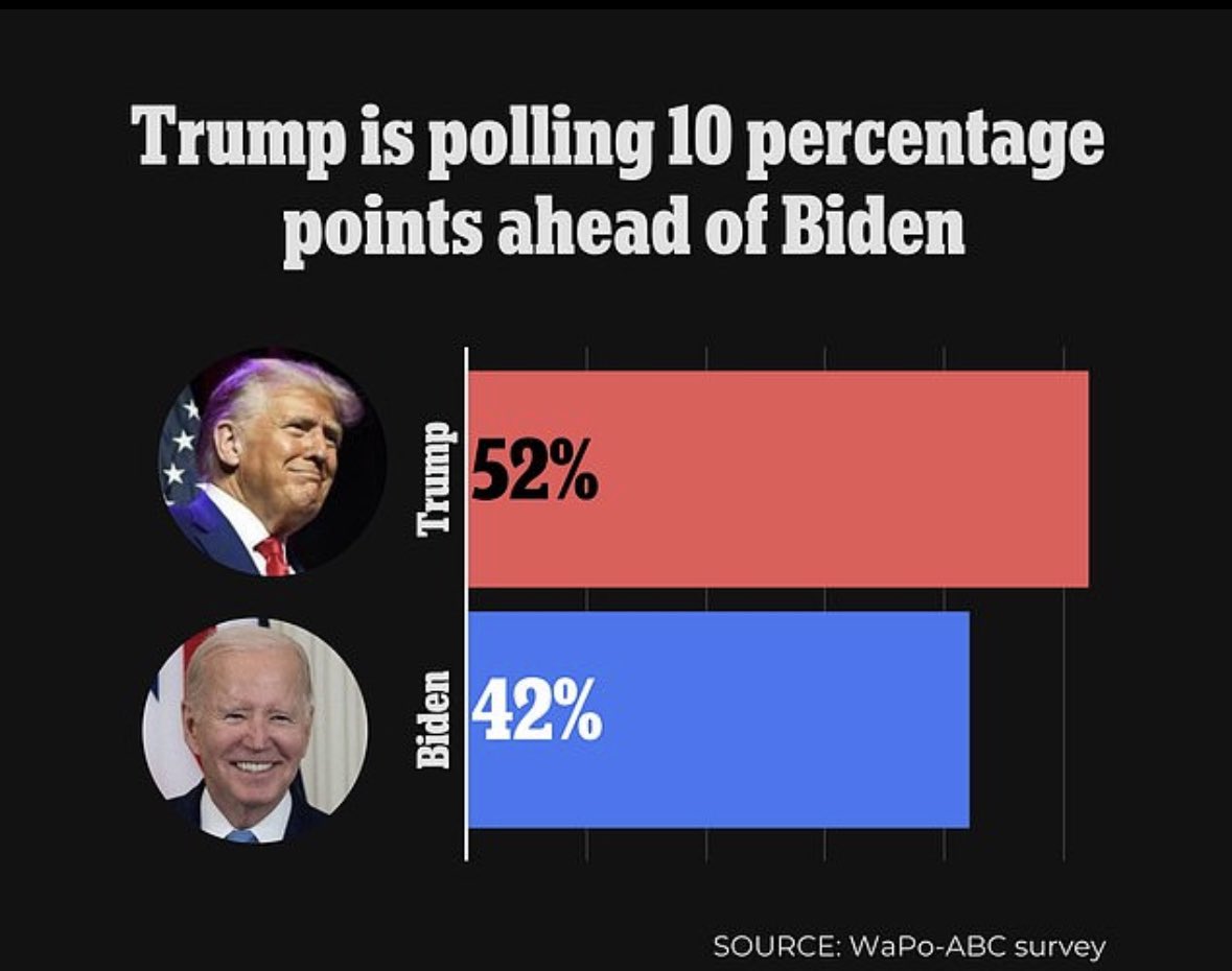Frisch Report tweet media