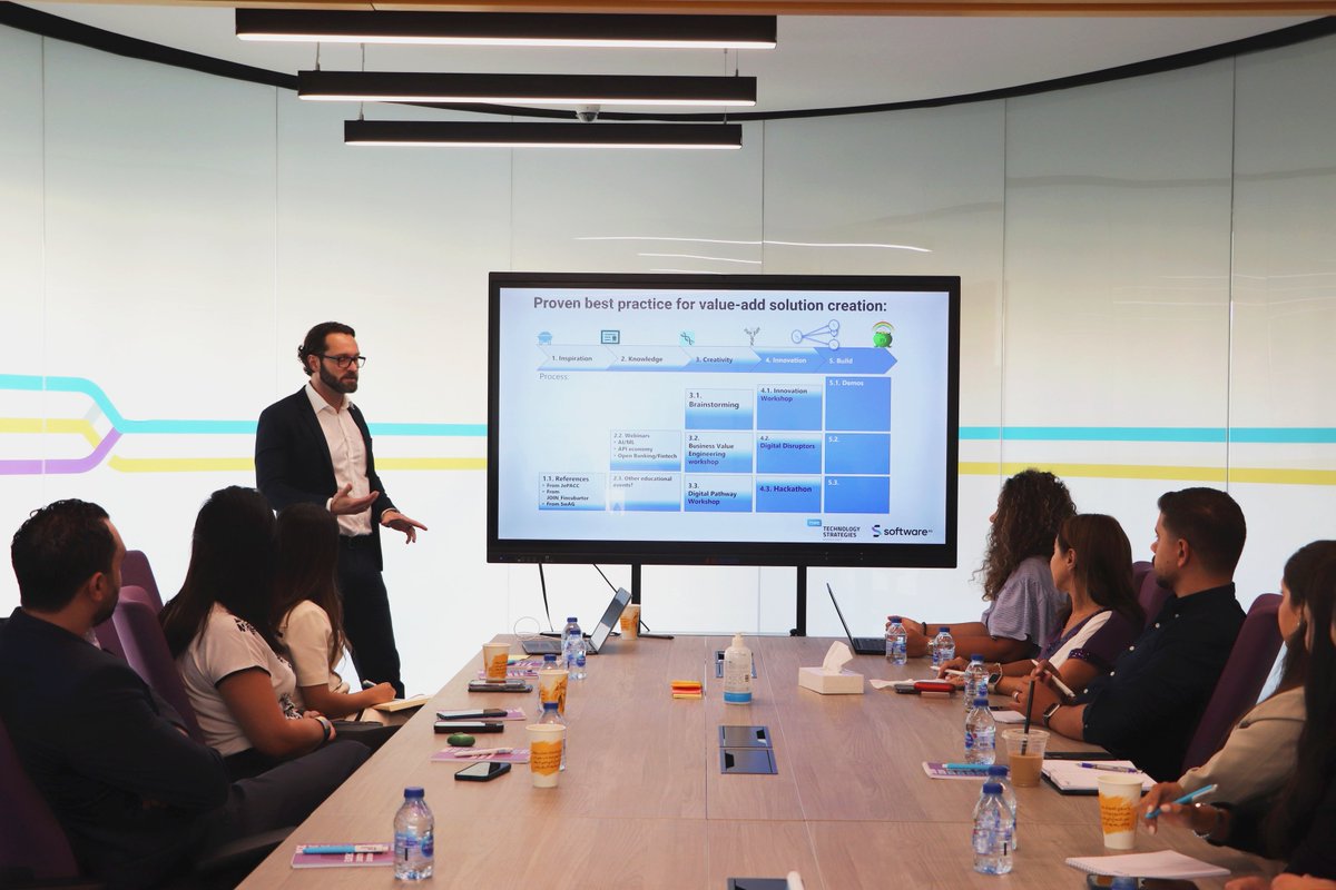 JoPACC's tweet photo. Innovate to Elevate: FinTech/Open Banking Revolution Workshop, conducted in collaboration with #TSME &amp; @SoftwareAG to explore new innovative ideas &amp; opportunities to transform the financial services industry in Jordan. https://t.co/ckEPXg4awq