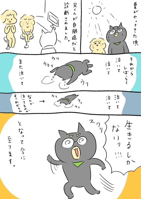 兄くんのアレコレ 