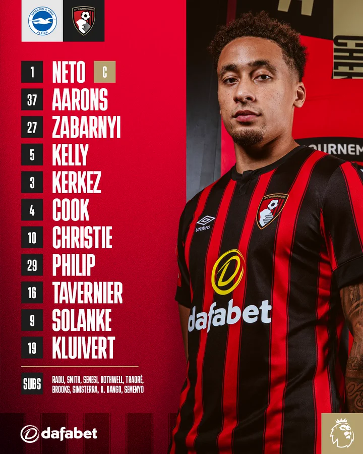 AFC Bournemouth team to face Brighton & Hove Albion:
Neto (C), Aarons, Zabarnyi, Kelly, Kerkez, Cook, Christie, Philip, Tavernier, Solanke, Kluivert.
Subs: Radu, Smith, Senesi, Rothwell, Traorè, Brooks, Sinisterra, O. Dango, Semenyo. 