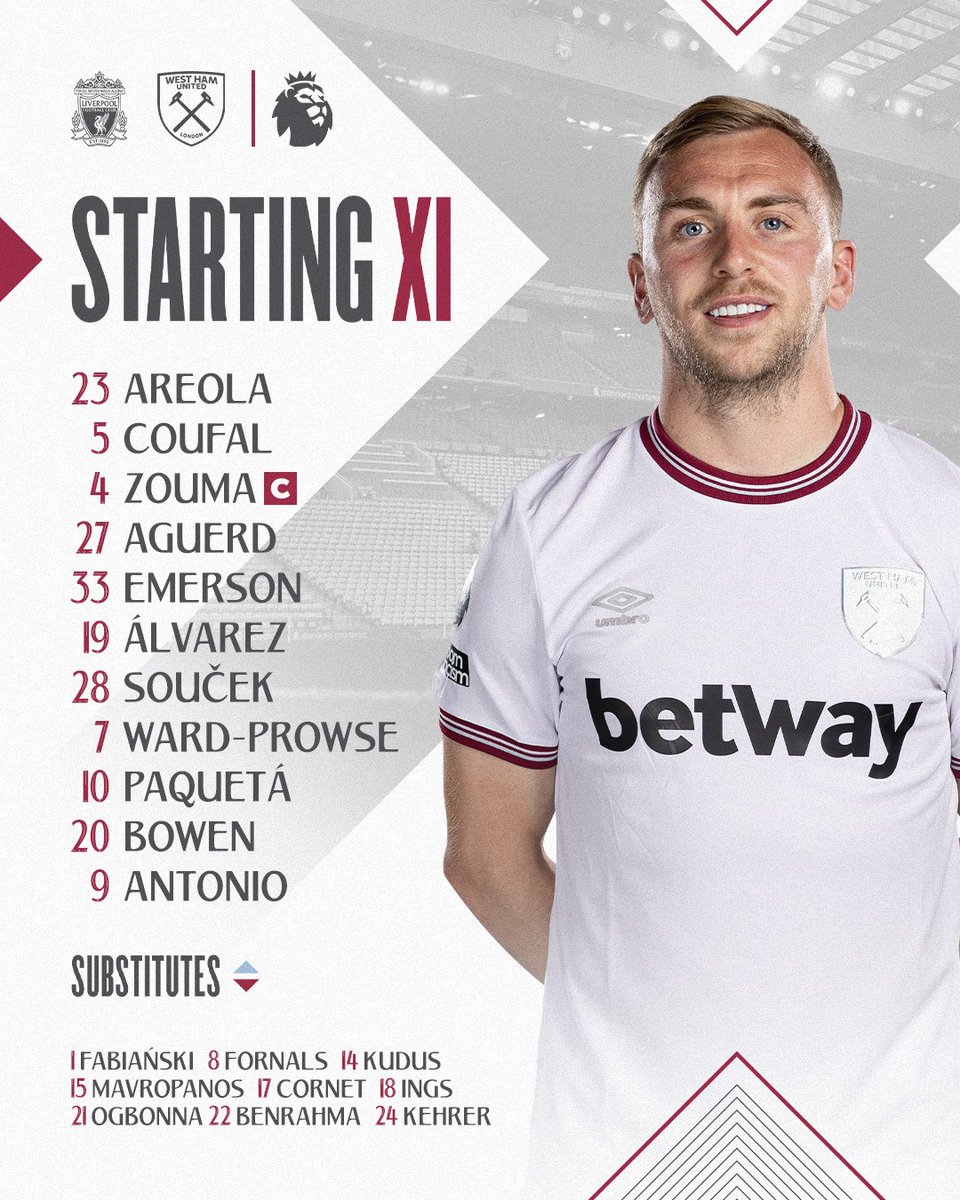 Your Hammers ⚒️