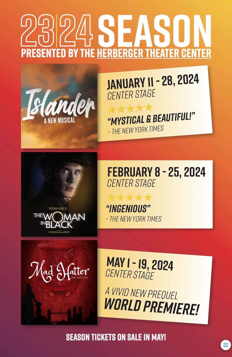 Excited to be a part of the producing team for Mad Hatter The Musical. Coming to a stage  real soon!