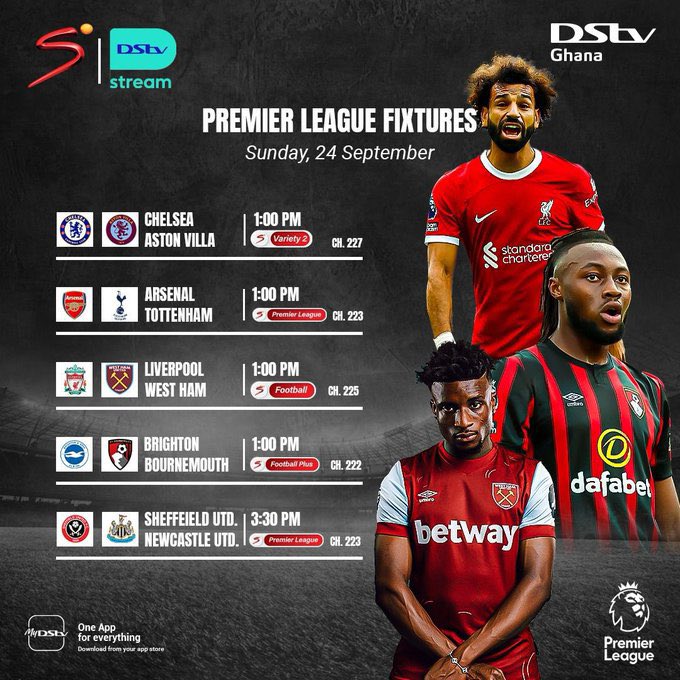 Glitz_mell's tweet image. What's your prediction for these matches?  #DstvOpenWeekend