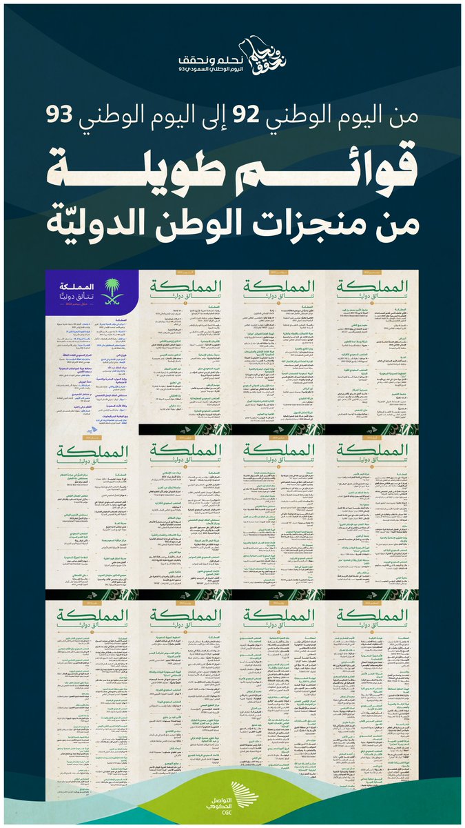 CGCSaudi's tweet photo. من اليوم الوطني 92 إلى اليوم الوطني 93؛ قوائم طويلة من منجزات الوطن الدوليّة. #نحلم_ونحقق https://t.co/GPB2vDXzdp