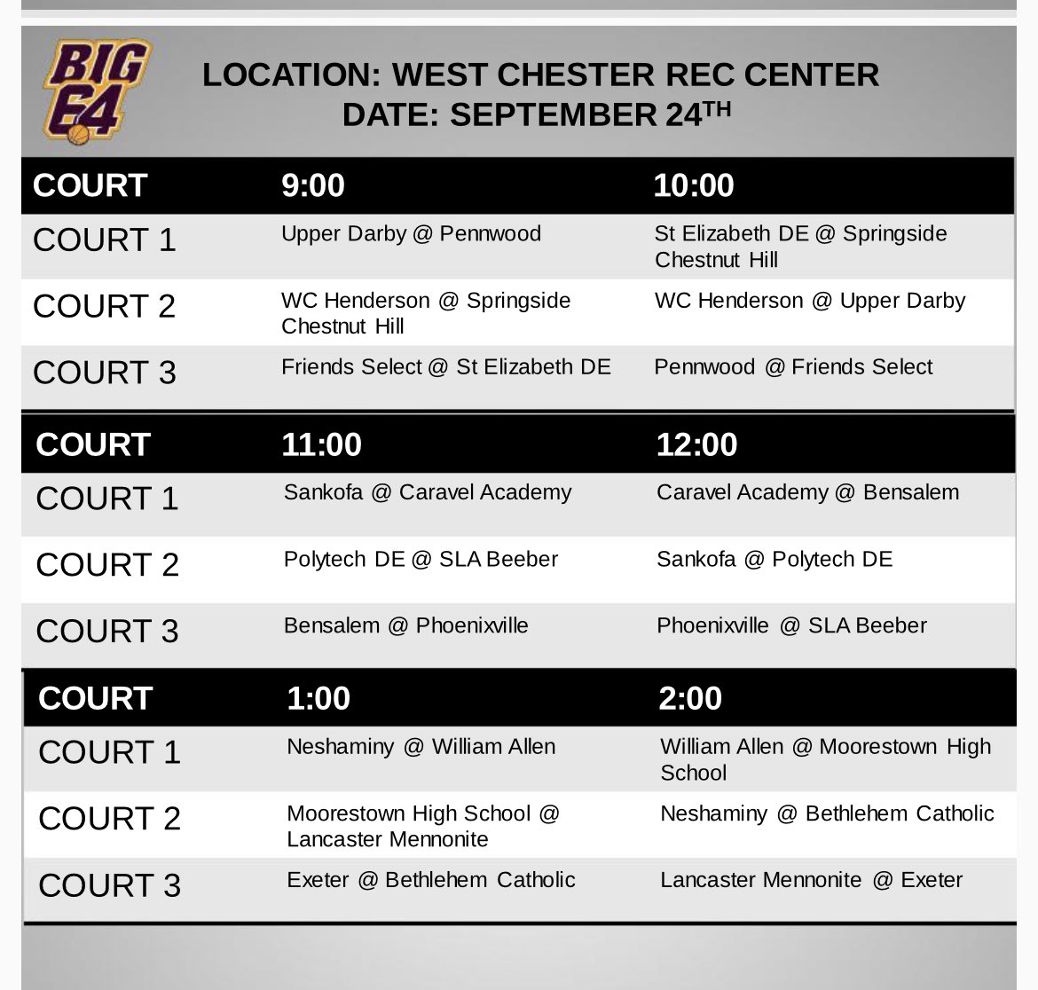 Neshaminyhoops's tweet photo. Playing in the @WCUAthletics Big 64 today

Games at 1:00 &amp; 2:00 in the Rec Center https://t.co/6IvJY0sHBJ