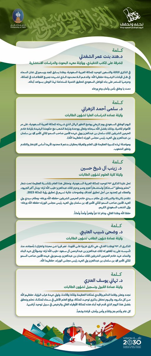 _UOH's tweet photo. وكيلات الكليات والعمادات المساندة بـ #جامعة_حائل يعبرن عن مشاعرهن بمناسبة اليوم الوطني الثالث والتسعين.

#نحلم_ونحقق
#رؤية_السعودية2030
#اليوم_الوطني_السعودي_93 https://t.co/Qu6nVfngEW
