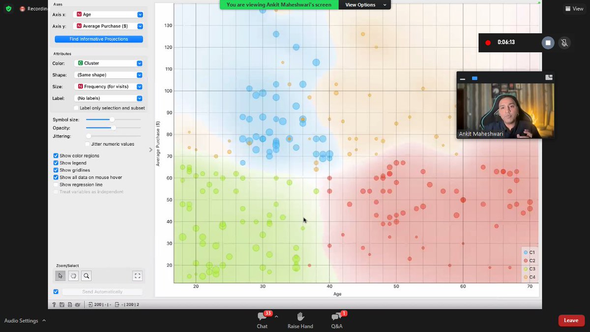 I attended a Data Science 2-day online bootcamp by @SkillArbitrage. Gives brief insights into data science and other important topics like how to grow on upwork, getting international clients, how data work and many others.
@abhyudayagarwal #dataisgood