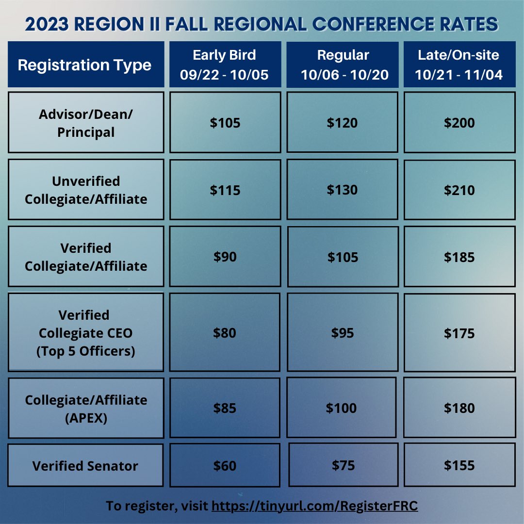 Region II • NSBE tweet media