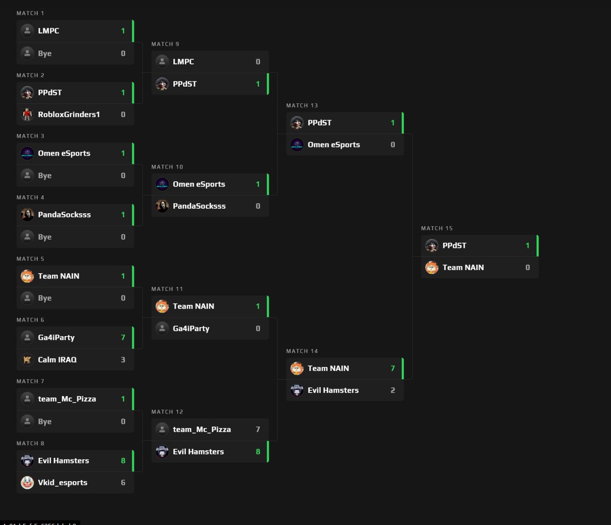 Evil Hamsters 😈🐹 tweet media