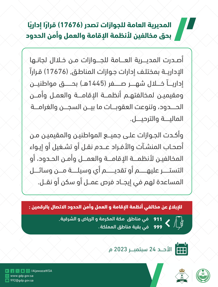 AljawazatKSA's tweet photo. المديرية العامة للجوازات تصدر (17676) قرارًا إداريًا بحق مخالفين لأنظمة الإقامة والعمل وأمن الحدود.
⁧#وطن_بلا_مخالف

https://t.co/6NtwTqU2KH https://t.co/VbgieygRrg