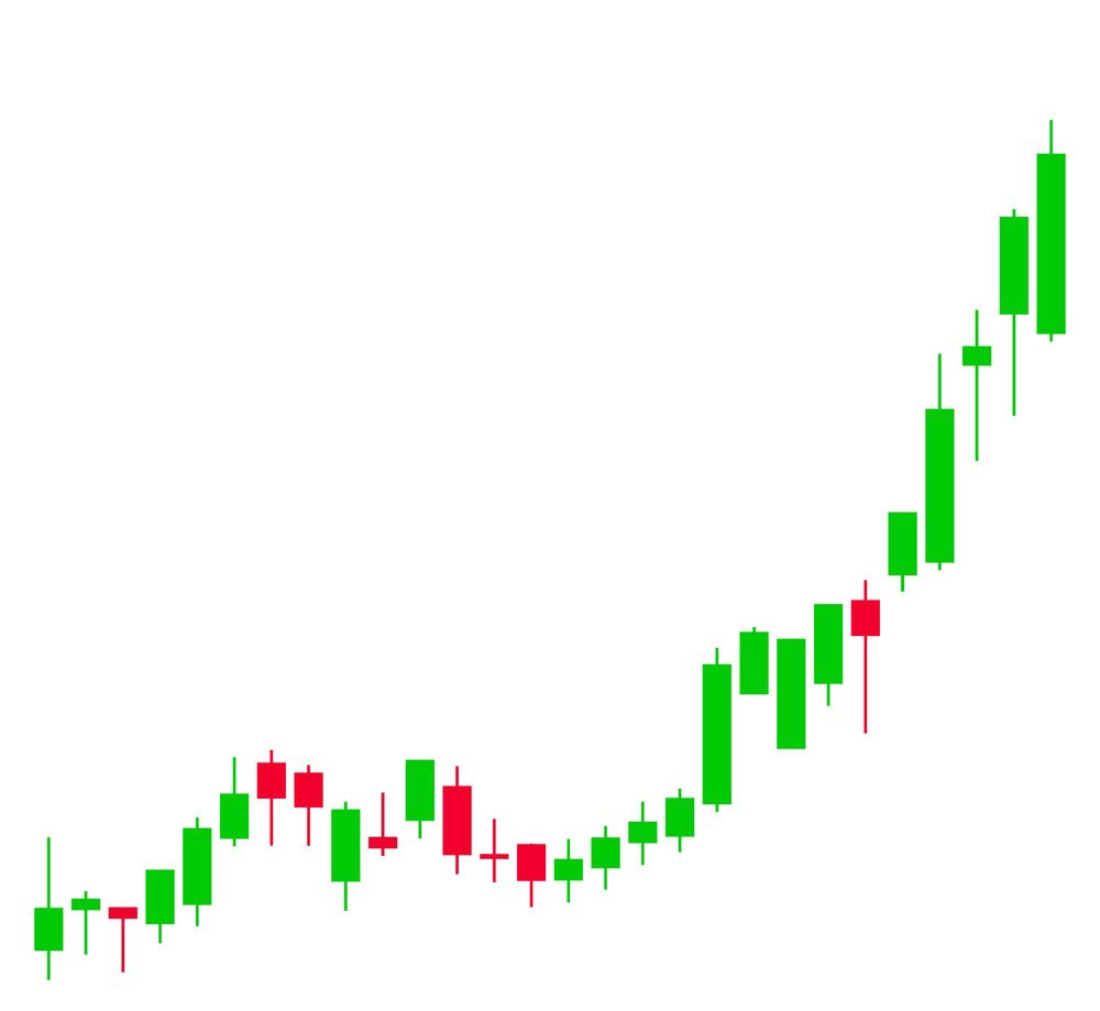 اذا كسر #البيتكوين سعر 38k في نهاية هذا العام سأعطي كل شخص 100$ عمل لي ريتويت على هذه التغريدة ...
واحفظها عندك 
#bitcoin #binance #bnb #cryptocurrency #buy
#بيننا_احتفل #اليوم_الوطني_93_السعودي