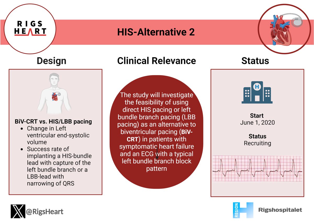 #Thread 1/4
🔍Dive into the Future of Cardiac Pacing with HIS-Alternative 2! 📊 Uncovering the potential of direct HIS pacing &amp; left bundle branch pacing as exciting alternatives to biventricular pacing 🫀 Including patients from <a href="/Rigshospitalet/">Rigshospitalet</a>, <a href="/ImperialNHS/">Imperial NHS 💙</a>), and <a href="/RoyalFreeNHS/">Royal Free London</a>