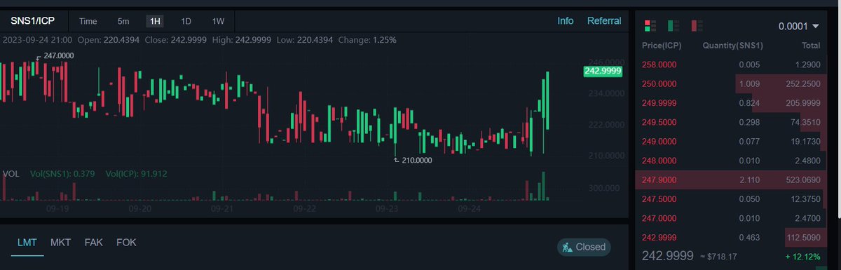 Musk.ICP #BTC#SOL#ICP tweet media