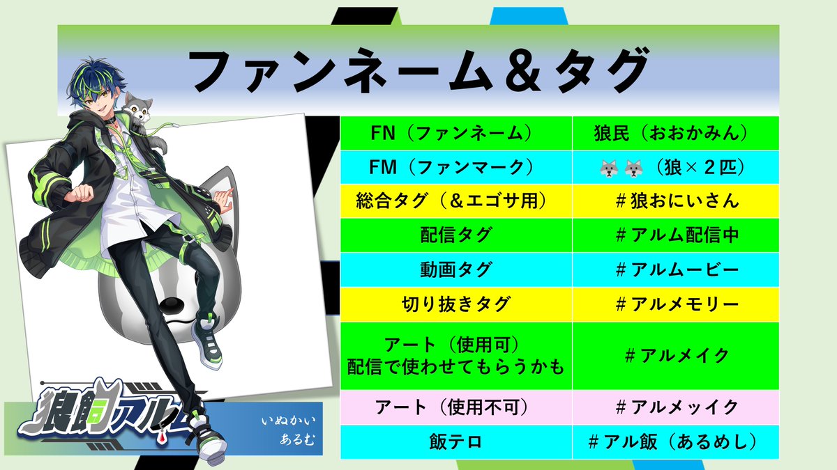 狼飼アルム🐺🐺@Vtuber tweet media