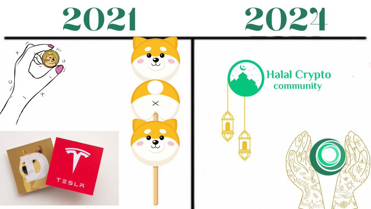 PAdjitche's tweet image. #hcc #halalcrypto #ISLM #HAQQ #HAQQwallet