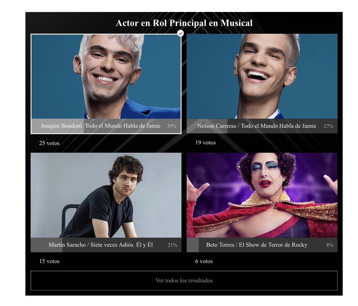 Entra al link y vota por  <a href="/JoaquinBondoni/">Joaquin Bondoni</a> en la Categoria ACTOR EN ROL PRINCIPAL EN MUSICAL de  los Premios @ACPT_Mex  #JoaquinBondoni #todoelmundohabladejamie  acpteatro.com/post/vota-por-…