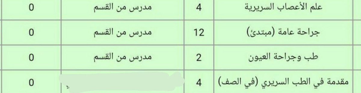 الأسبوع الثاني من الإضراب❤️‍🔥
دفعة 2020🫶🏻
#لا_لرفع_القسط
#لا_لطرد_الطلاب
#رسوم_المرحلة_السريرية
#جامعة_الخليل