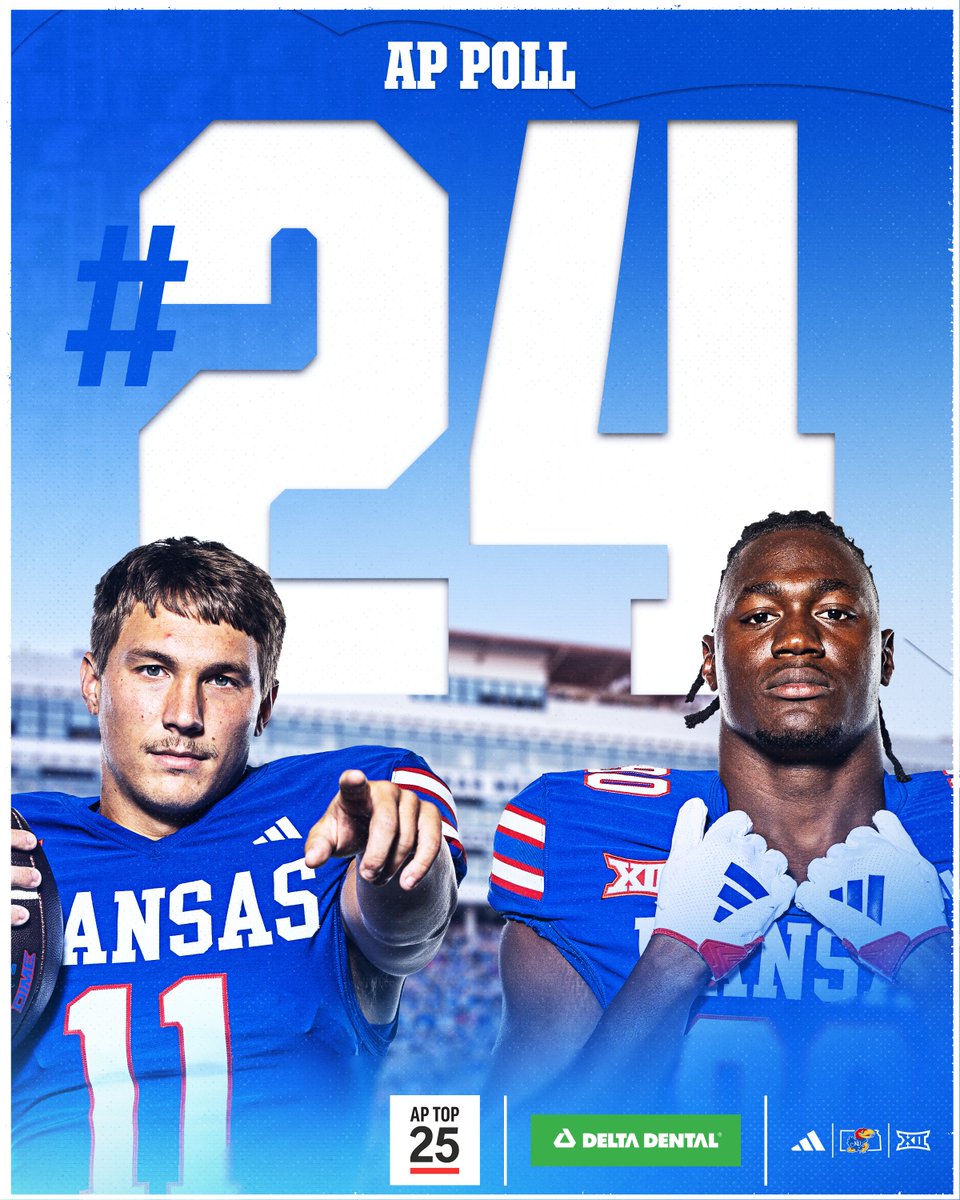 #24 in the AP Poll 📈 #RockChalk