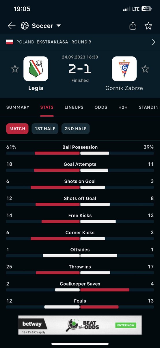 LID_grafixz's tweet photo. @Bet9jaOfficial what else is the meaning of over 8.5 corner in a match @Bet9jaHelp https://t.co/PhigQnzfkx