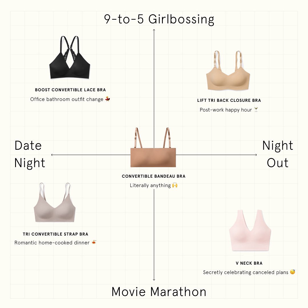 trueandco_us's tweet photo. Whatever you have planned this week, we’ve got a bra for that. https://t.co/4e43cV6RZw