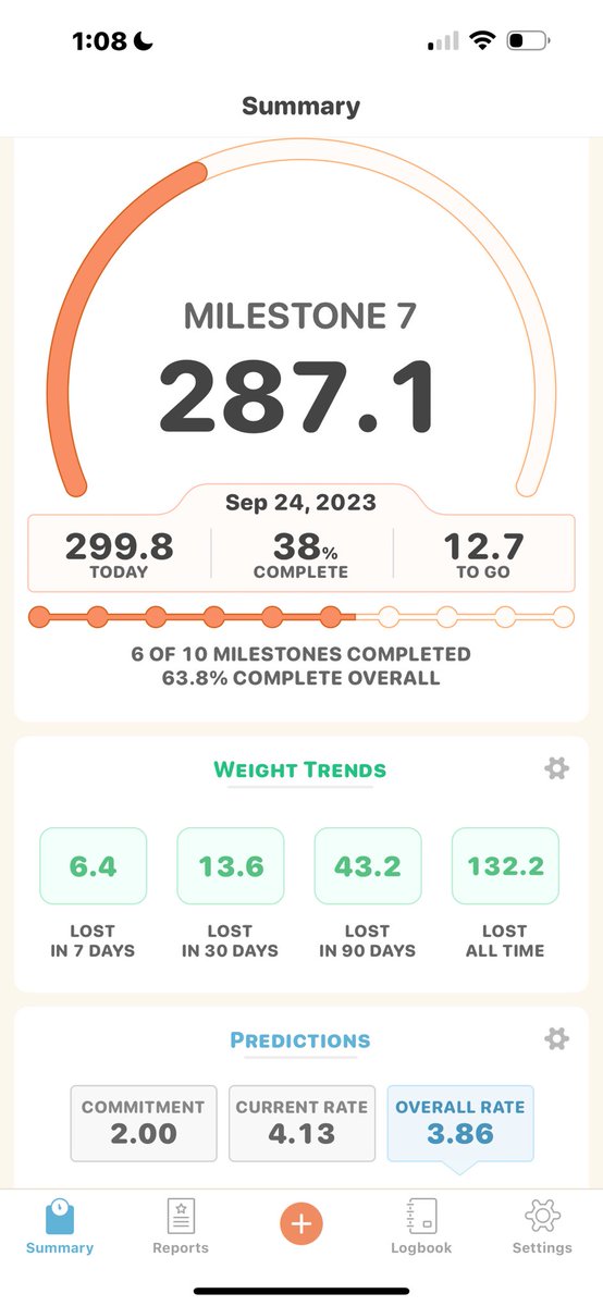 Saying good bye to the 300’s forever this week! I’m thankful for the ability to say that my life has been changed. I don’t know if that would have been possible had I stayed on the road I was on. 
#weightloss #weighinsunday #killingobesity #RevolutionOfEric