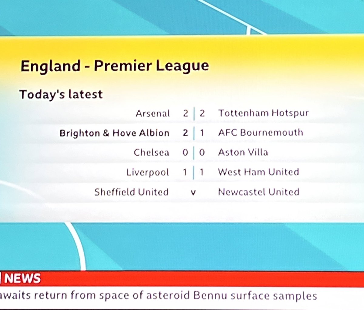 BBC English has fallen.
<a href="/BBCNews/">BBC News (UK)</a> reporting on the upcoming game for Newcastel..

<a href="/NewcastleNatter/">Newcastle Natter</a> #nufc #latestscores #EPL