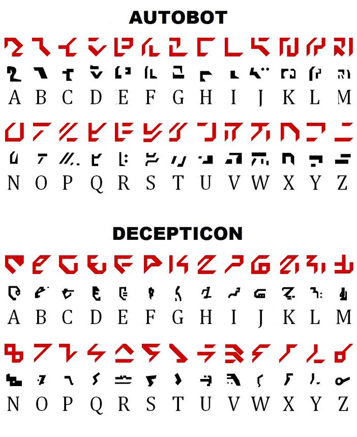 Les choses avancent tellement vite que je vais créer les visuels pour mes propres stickers d’ici peu 😈

Le premier : « FUCK THE POLICE» en alphabet Cybertronien Decepticon