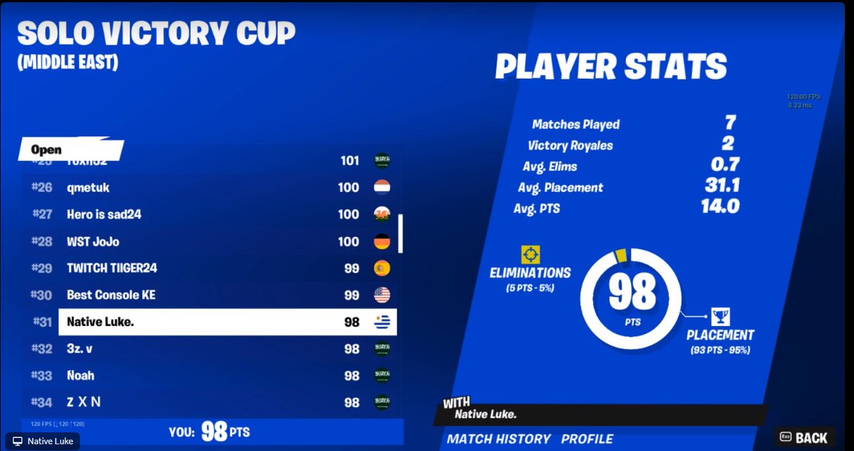 Native Luke tweet media