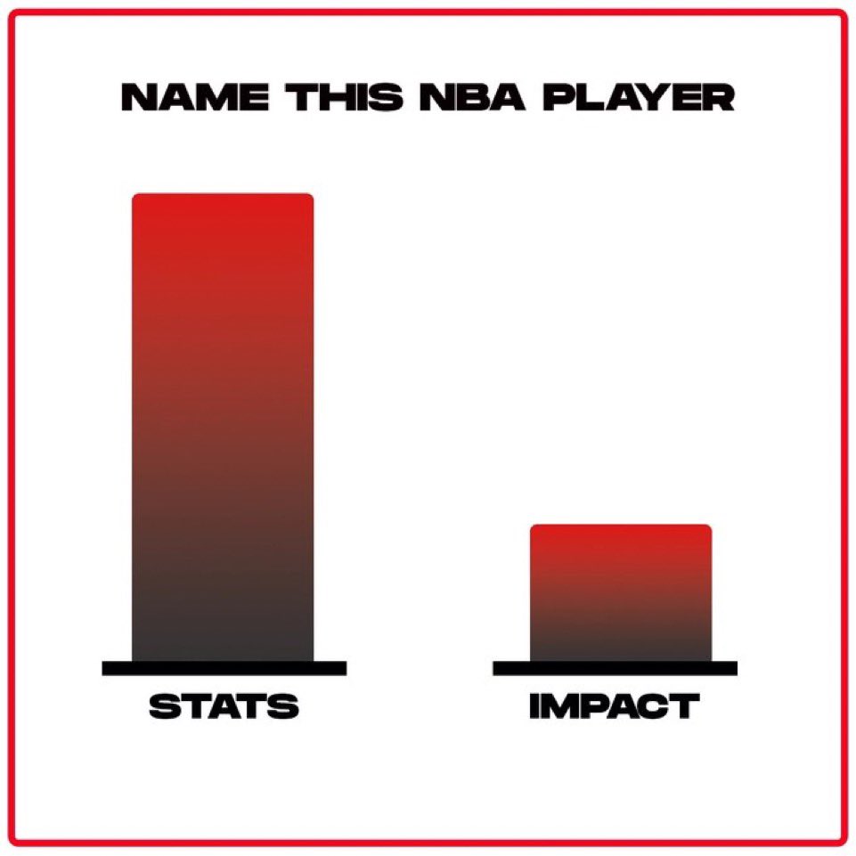 Hoopss's tweet photo. Be honest. https://t.co/eBANDT6szQ