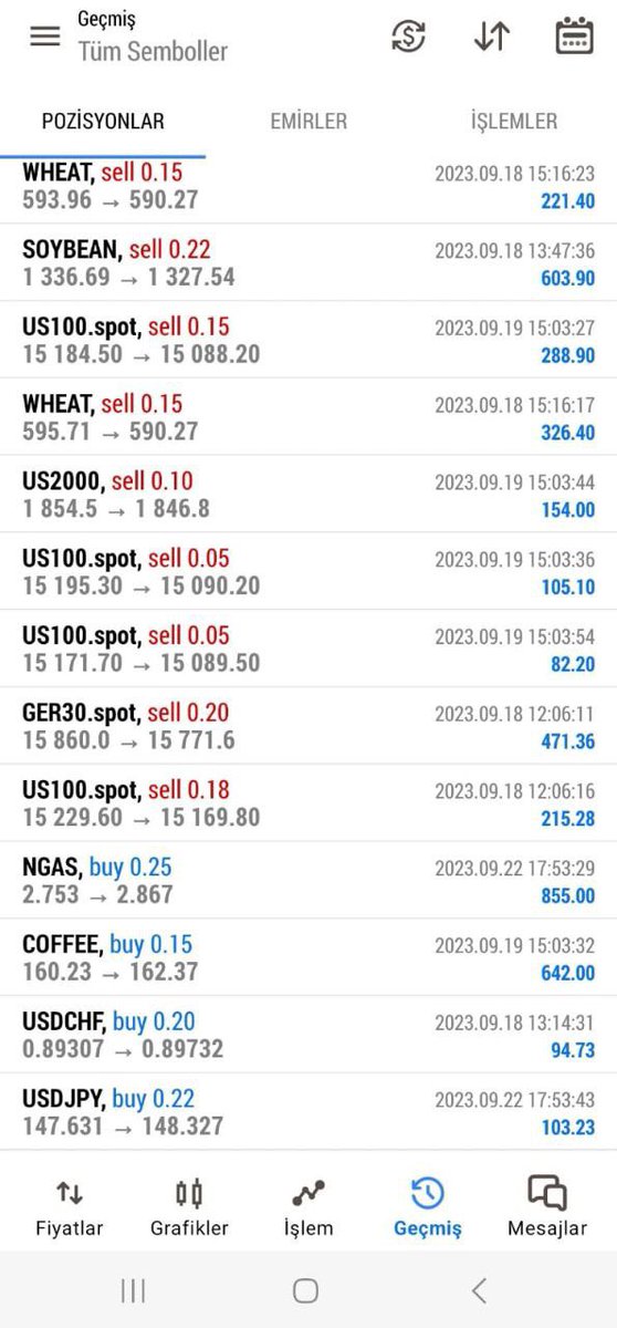 1 Haftalık Hesap Yönetimi 💰💸
3.919$ (106.490₺) Net Kazanç 🔥🔥
Ücretsiz Günlük Sinyal &amp; Analizler Telegram Grubumda 
📱 t.me/+6MZIdx0wRsA2N…