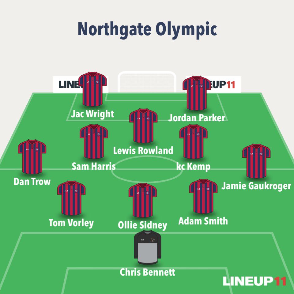 A very disappointing day at the office. Well done to <a href="/PointonFC1st/">Pointon FC 1st ⚽️</a> for finally beating us. We go again next week