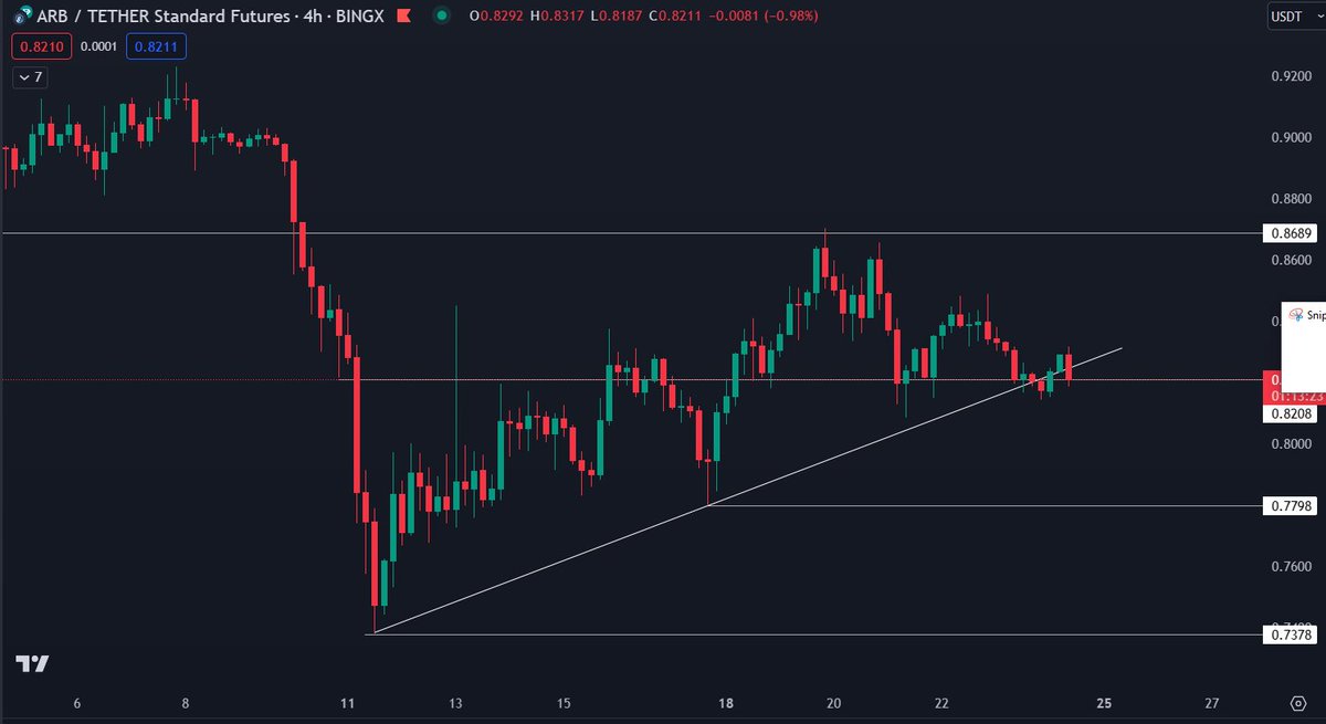 Crypto Hunter tweet media