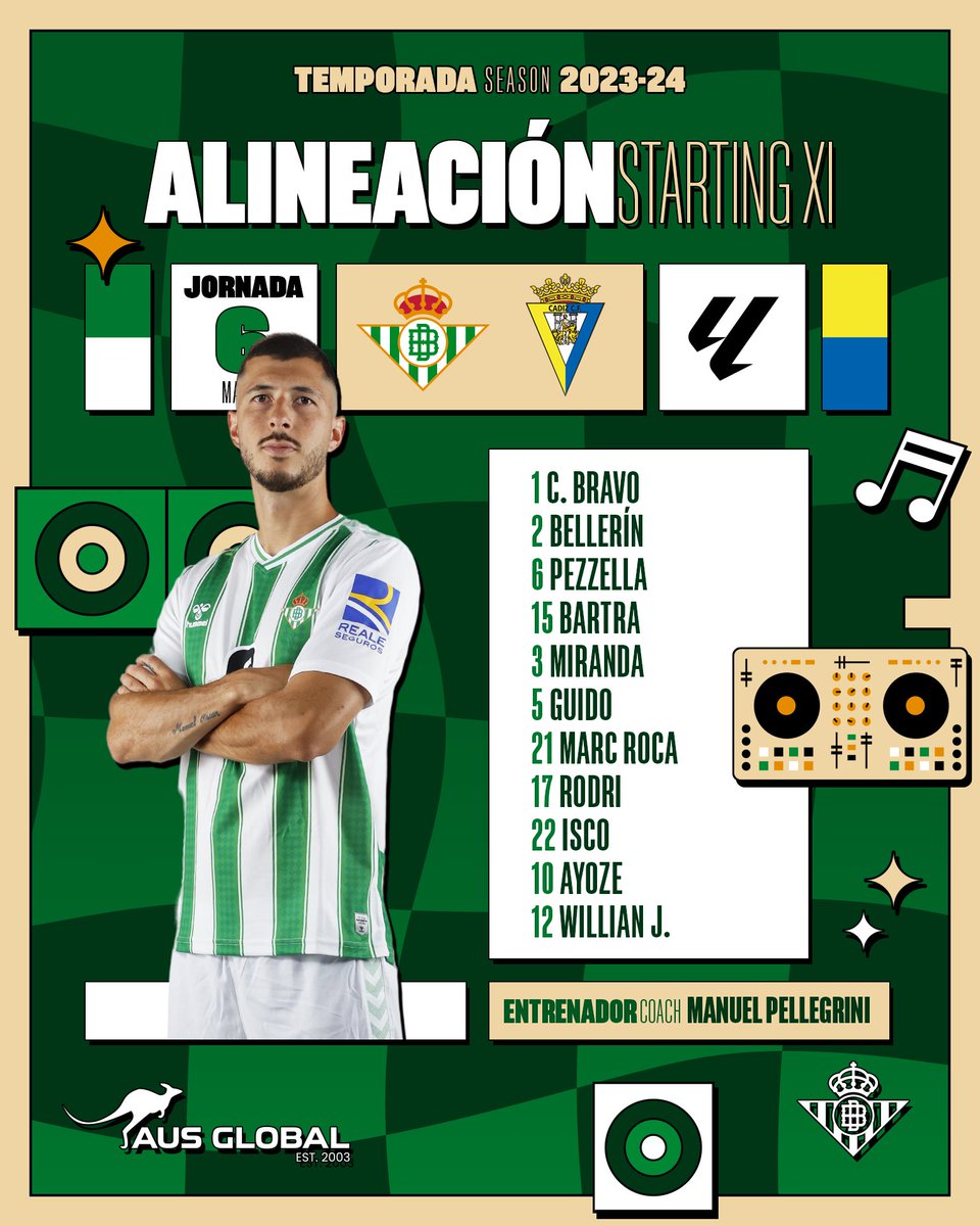 💚🤍💚

¡Nuestro once inicial para el #RealBetisCádiz!

#DíaDeBetis