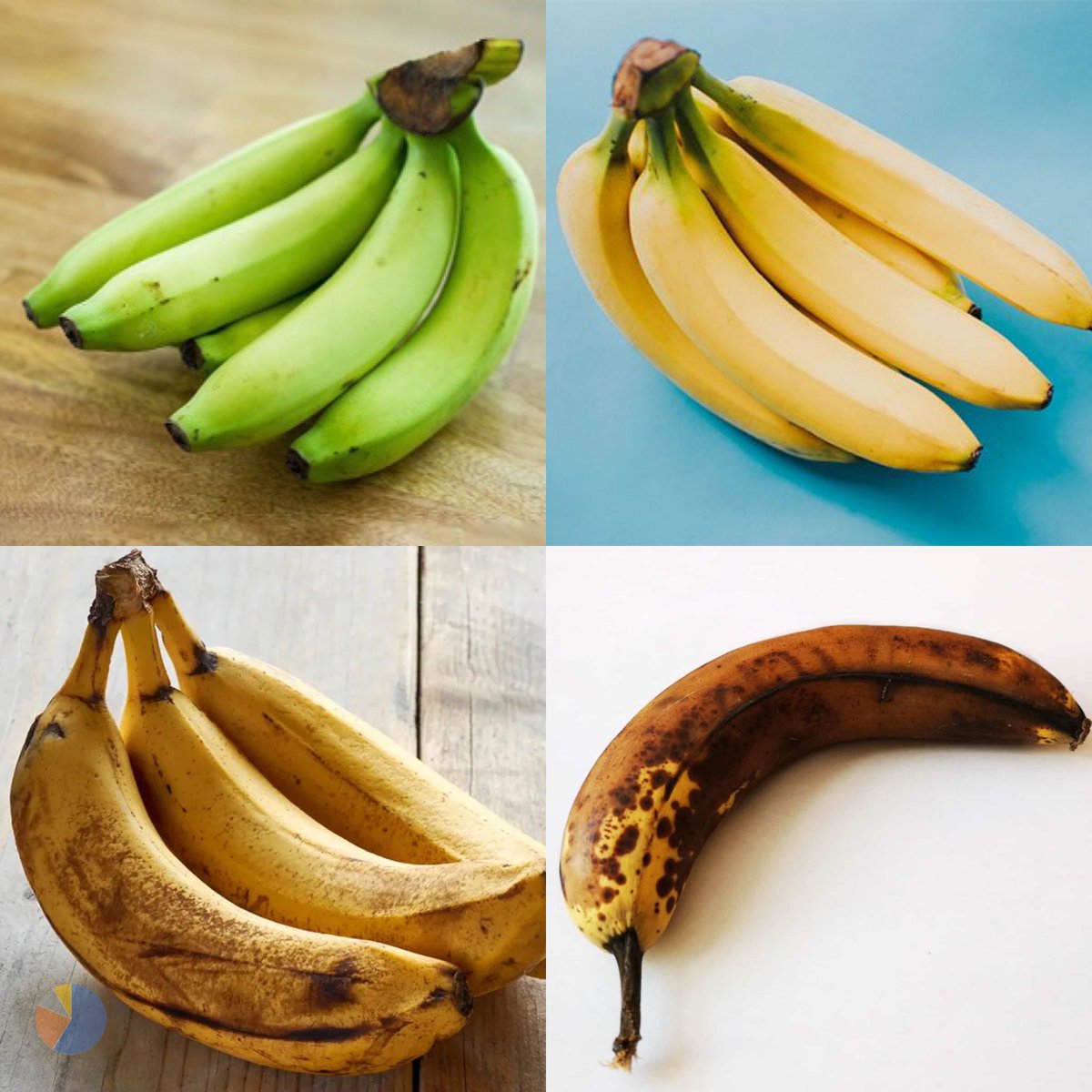 World of Statistics tweet media