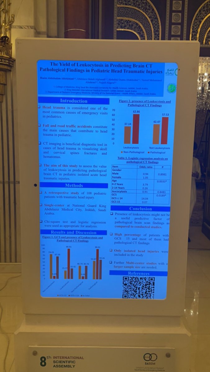 Nervesguy's tweet image. #SASEM2023