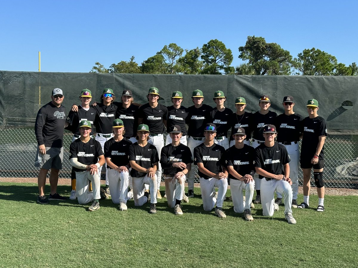 WWBA World Championship - Perfect Game - TeamFacts