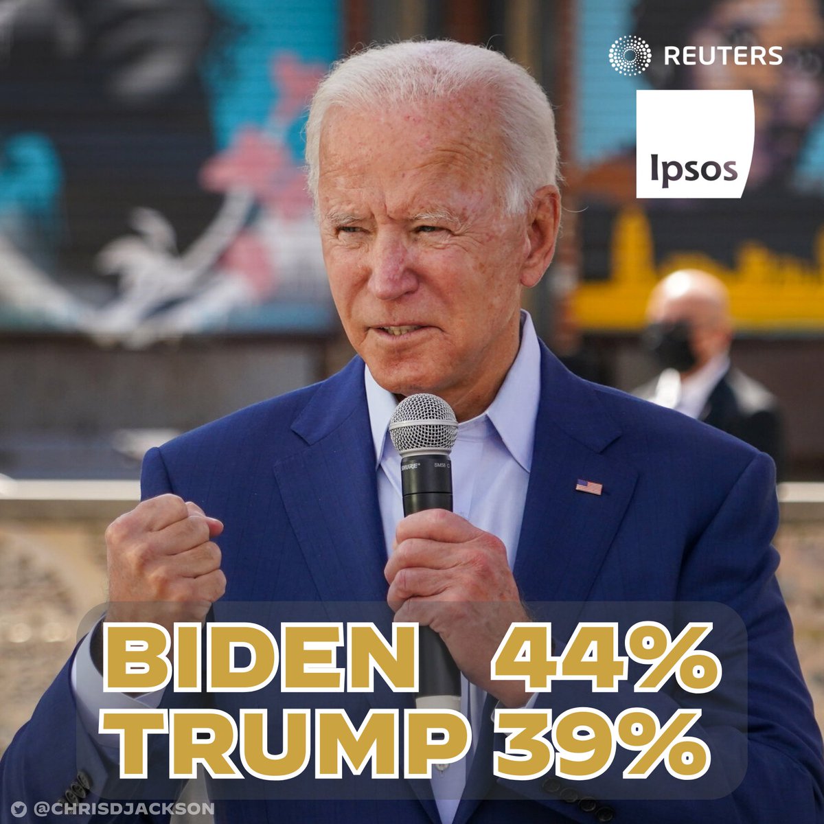 🚨 BREAKING A new poll from Reuters/Ipsos shows President Biden leading Donald Trump by 5 pts, 44% to 39%. As I am sure you all have seen, the media is running wild today sharing a poll by ABC that is self admittedly an outlier. Yet they are silent on this poll released just two…