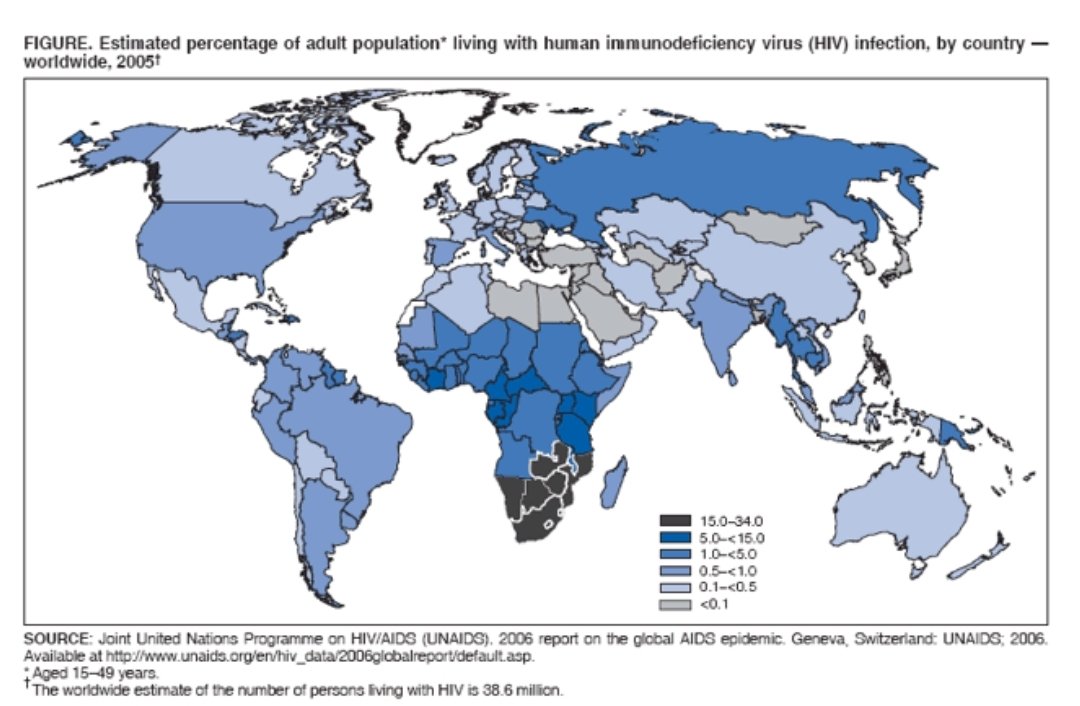 SizweLo's tweet photo. F1: Most promiscuous countries in 2005.

F2: Countries engaging in the most unprotected sex in 2005.

F3: HIV prevalence by country in 2005.

F4: Thabo Mbeki, President of South Africa in 2005. https://t.co/QXEXDk8hb5
