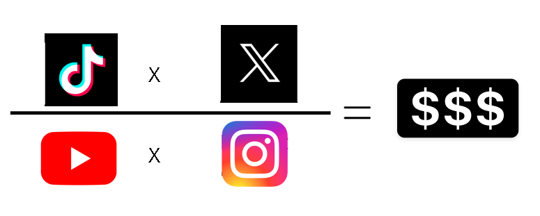 Parker Labs (@ParkerLabsCo) / Posts / X