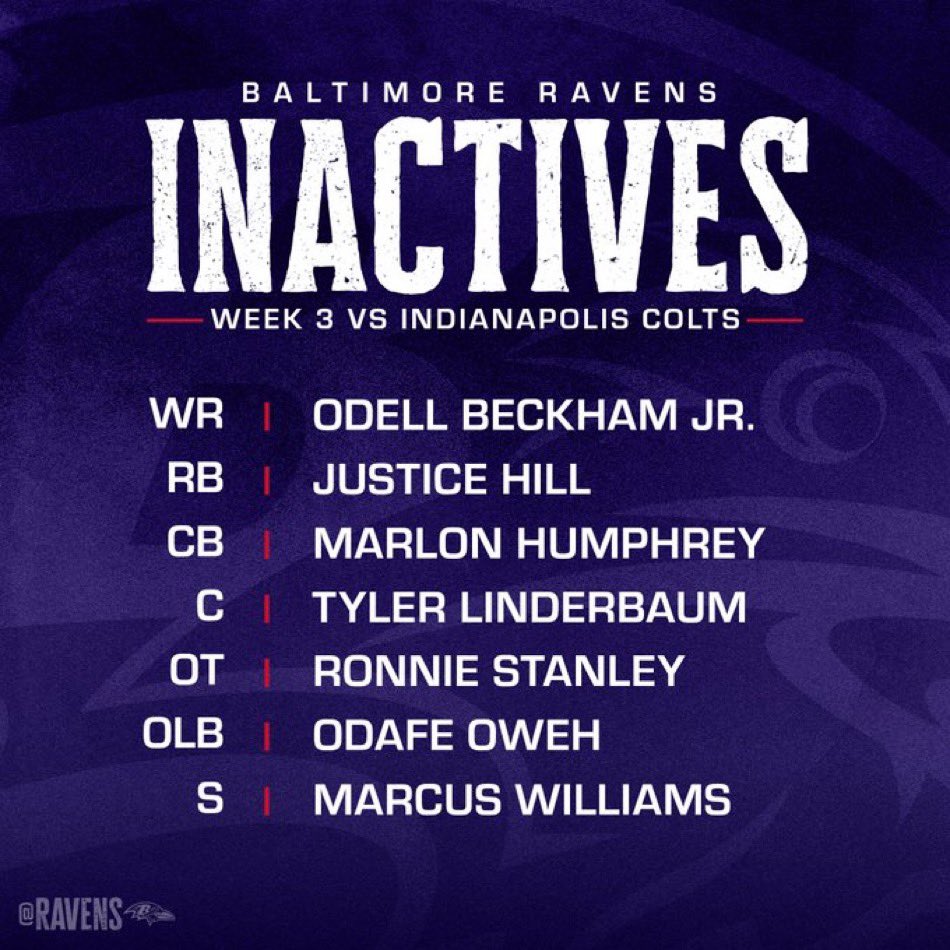 NflTranslator's tweet image. Lots of inactivity on both sides today. 
#RavensFlock #ForTheShoe #NFL