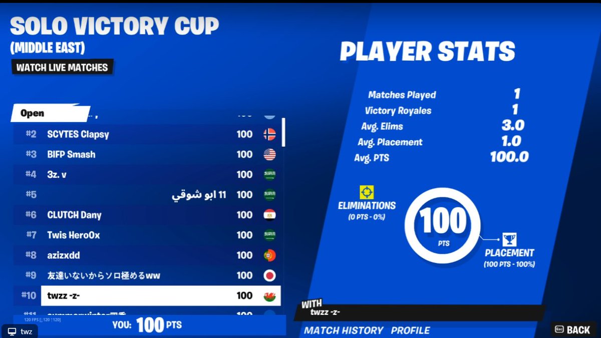 100$