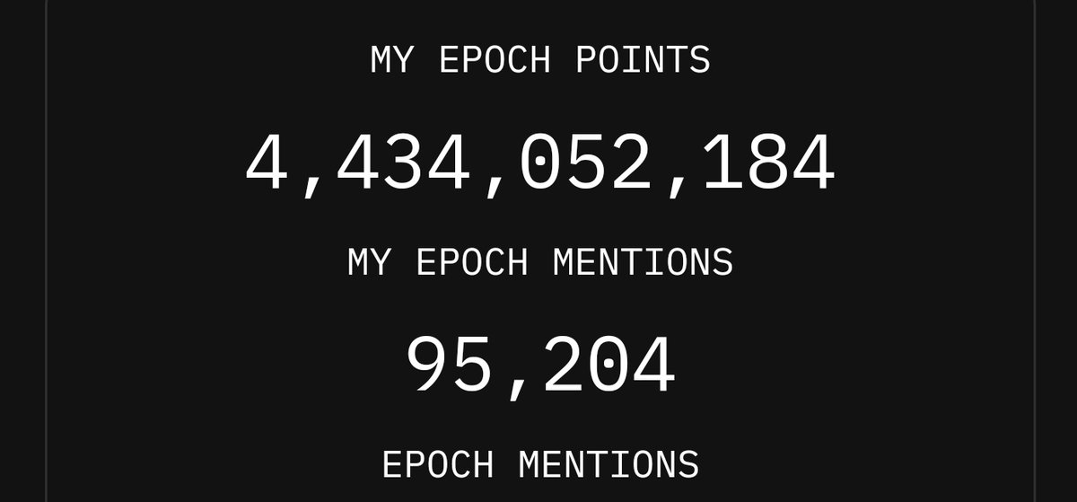 PrudentSammy's tweet photo. 𝗗𝗲𝘀𝗲𝗿𝘃𝗲 𝘁𝗼 𝗯𝗲 𝗶𝗻 5,000,000,000 𝗘𝗽𝗼𝗰𝗵 𝗣𝗼𝗶𝗻𝘁𝘀 𝗥𝗲𝗮𝗹 𝘀𝗼𝗼𝗻!!

Y'all should Get me there!
Quote for @tipcoineth 1,000,000 Epoch Points https://t.co/VJO5G8w9AA