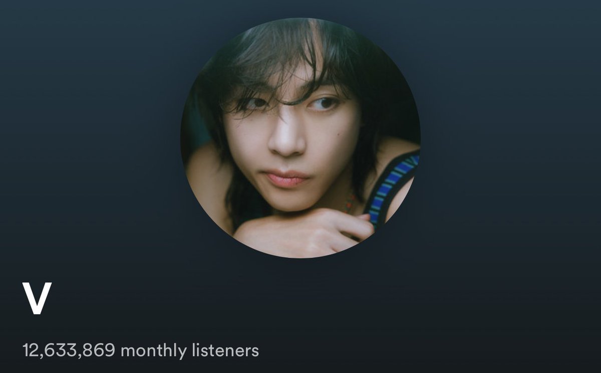 V has reached a NEW Peak of 12.6M Monthly listeners on Spotify! 12,633,869 (+37,721) *NEW PEAK*