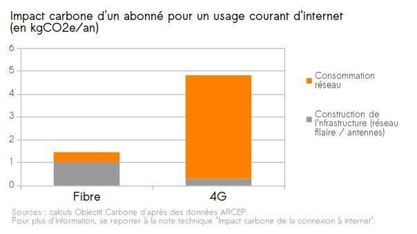 Langlet Olivier tweet media