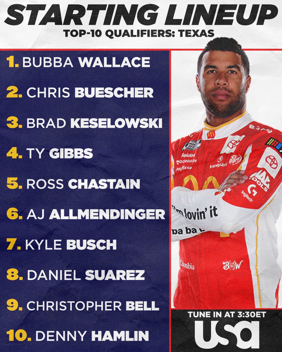 REPOST if your favorite <a href="/NASCAR/">NASCAR</a> driver is starting in the top 10 today at <a href="/TXMotorSpeedway/">Texas Motor Speedway</a>!