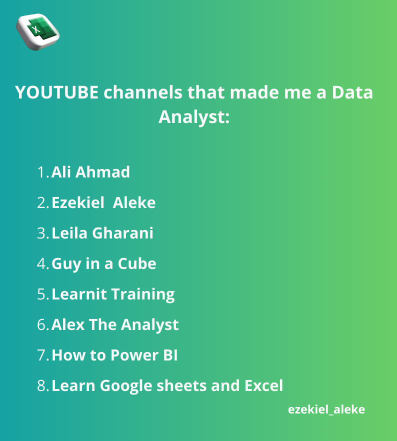ezekiel_aleke's tweet photo. YOUTUBE channels that made me a Data Analyst🔥 https://t.co/PBnQmYhIMx
