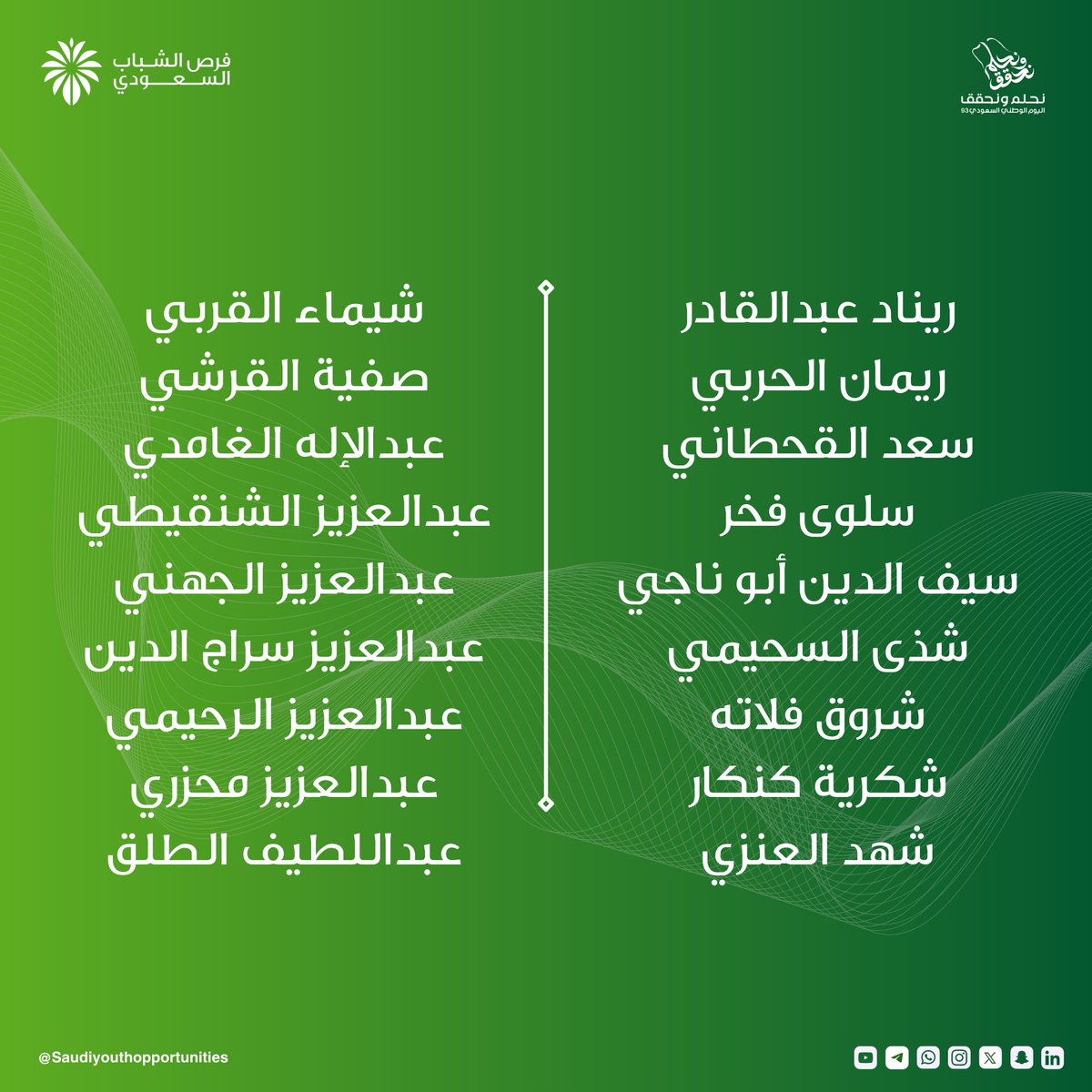 SaudiYouthOpp's tweet photo. فريقنا الملهم صار أكبر 💚🎉

سعيدين بانضمام ٥٤ عضو مميز لمجتمع #فرص_الشباب_السعودي
#Saudi_Youth_Opportunities https://t.co/55SWO3w8tk