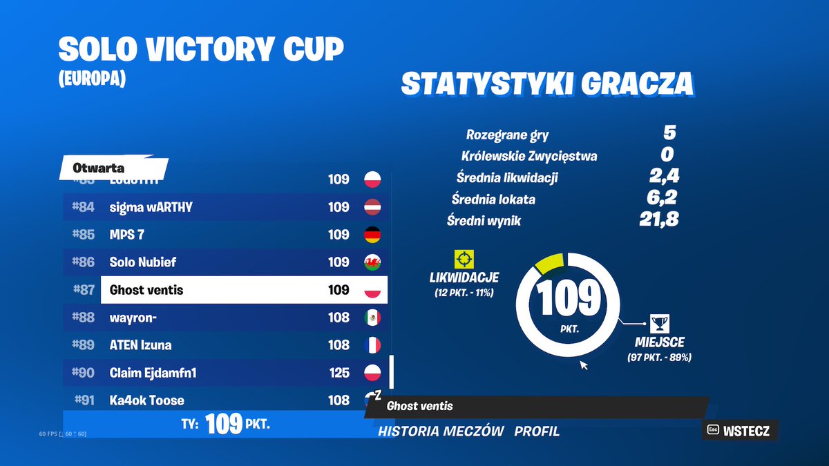 GG kurwa szkoda lasta