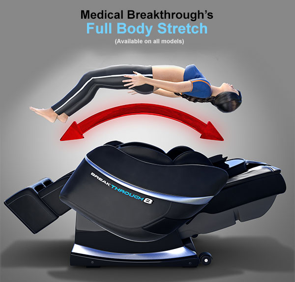 MedicalBreakth1's tweet photo. Stretching daily is an important part of good health. Our Full Body Stretch function holds your hips in place while your legs are pulled down and your back is stretched.
---
#healthyliving #massage #wellnessjourney #painrelief #massagechair #massagetime #relax #healing https://t.co/hciGJvFZk8