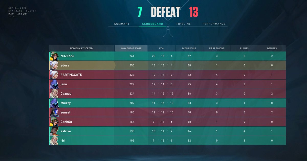 Frogs on Fire tweet media